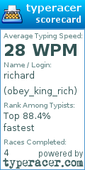 Scorecard for user obey_king_rich