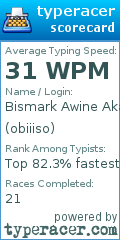 Scorecard for user obiiiso
