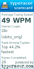 Scorecard for user obito_ong
