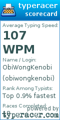 Scorecard for user obiwongkenobi
