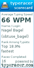 Scorecard for user obtuse_bagel