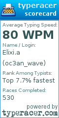 Scorecard for user oc3an_wave