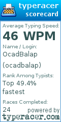 Scorecard for user ocadbalap