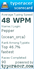 Scorecard for user ocean_orca