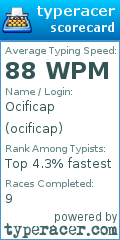 Scorecard for user ocificap