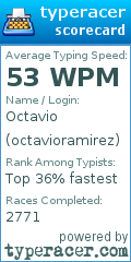 Scorecard for user octavioramirez