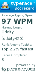 Scorecard for user oddity420