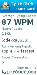 Scorecard for user odekka3333