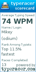 Scorecard for user odiium