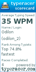Scorecard for user odilon_2