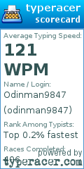 Scorecard for user odinman9847