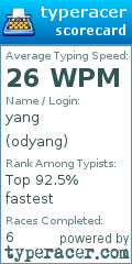 Scorecard for user odyang