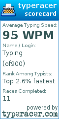 Scorecard for user of900