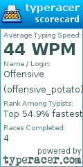 Scorecard for user offensive_potato