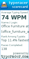 Scorecard for user office_furniture_at_cost