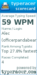 Scorecard for user officerpandabear
