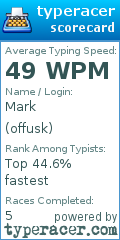 Scorecard for user offusk