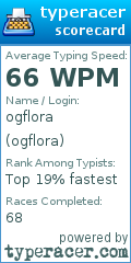 Scorecard for user ogflora