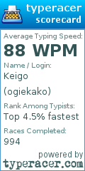Scorecard for user ogiekako