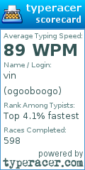 Scorecard for user ogooboogo