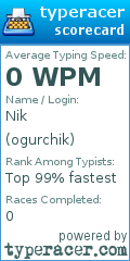 Scorecard for user ogurchik