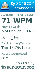 Scorecard for user ohin_ftw