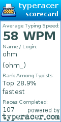 Scorecard for user ohm_