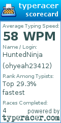 Scorecard for user ohyeah23412