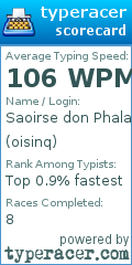 Scorecard for user oisinq