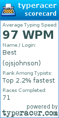 Scorecard for user ojsjohnson
