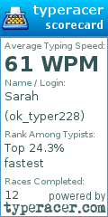 Scorecard for user ok_typer228