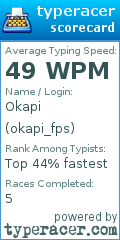 Scorecard for user okapi_fps
