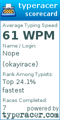 Scorecard for user okayirace