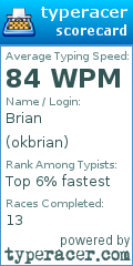 Scorecard for user okbrian