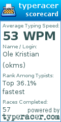 Scorecard for user okms