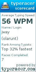 Scorecard for user olarunt