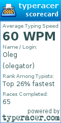 Scorecard for user olegator