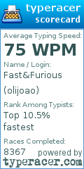Scorecard for user olijoao