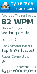 Scorecard for user olilem