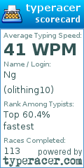 Scorecard for user olithing10