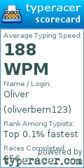 Scorecard for user oliverbern123