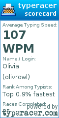 Scorecard for user olivrowl