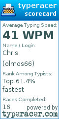 Scorecard for user olmos66