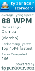 Scorecard for user olombo