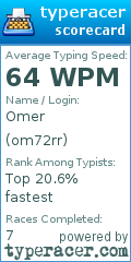 Scorecard for user om72rr