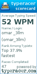 Scorecard for user omar_3llm