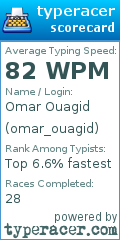 Scorecard for user omar_ouagid