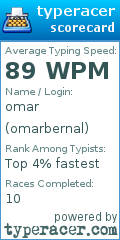 Scorecard for user omarbernal