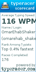 Scorecard for user omarehab_shaker