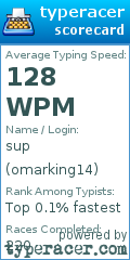Scorecard for user omarking14